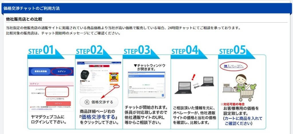 ヤマダ電機 決算セール